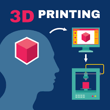 3D laten printen